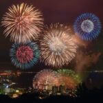 【花火大会】コロナ鎮火への祈り！1万発の大輪よ天に届け！安倍川花火大会は5年ぶりの開催!