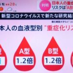 【新型コロナ】｢軽症で済む人｣と｢重症化する人｣の決定的な違いは？｢O型は重症化しづらい｣って本当？