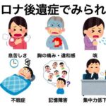 『コロナ後遺症』で苦しむ人が増えている...「せきの症状」が14％から22％に増加