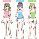 【骨格タイプ別ダイエット】タイプに合ったエクササイズで「効率的」に痩せよう！ まずは「骨格診断」！