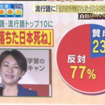 働く母親たちの本音を代弁した「保育園落ちた」がツイッターで「大炎上」してから「6年」...変わったものは？