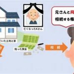 父の死で、急に叔父がゴネ出した！「兄貴が独り占めした〈実家の財産〉を返せ」…無視してOK？【弁護士が解説】