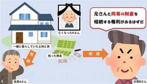 父の死で、急に叔父がゴネ出した！「兄貴が独り占めした〈実家の財産〉を返せ」…無視してOK？【弁護士が解説】