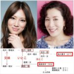 『北川景子＆高畑淳子』、『京本大我＆小池徹平』実は「親戚」の芸能人