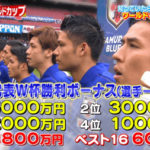 サッカー日本代表「W杯ボーナス額」がなぜか「非公表」になった「大赤字」の苦境