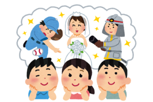『子どもの頃になりたかった職業』、5位はパイロット、4位は警察官、1位から3位は？　男女1500人調査