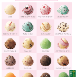 サーティワンのひなまつりに「すみっコぐらし ひなだんかざり」が登場