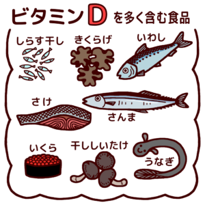 東京民の９８％がビタミンＤ不足！食生活の変化影響か ？