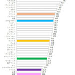 【ＵＳＪ】チケット、キャンセル転売不可は「適法」大阪地裁