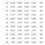 「うなぎがおいしいと思う都道府県」ランキング！第２位は「愛知県」１位は？【土用の丑の日】