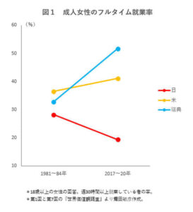 【皇室】愛子さま、２６日・２７日に伊勢神宮と神武天皇陵を参拝へ　お一人での参拝は初