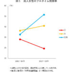 大阪万博、記念切手の販売開始　｢ミャクミャク｣デザイン