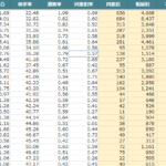 【悲報】パリ、東京より治安が悪い模様ｗｗｗｗｗｗｗｗｗ