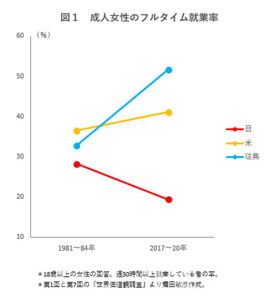 【就職】断じて採用してはいけない人・ワースト１「他責思考」